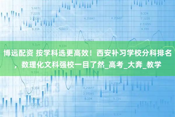 博远配资 按学科选更高效!西安补习学校分科排名,数理化文科强校一目了然_高考_大奔_教学